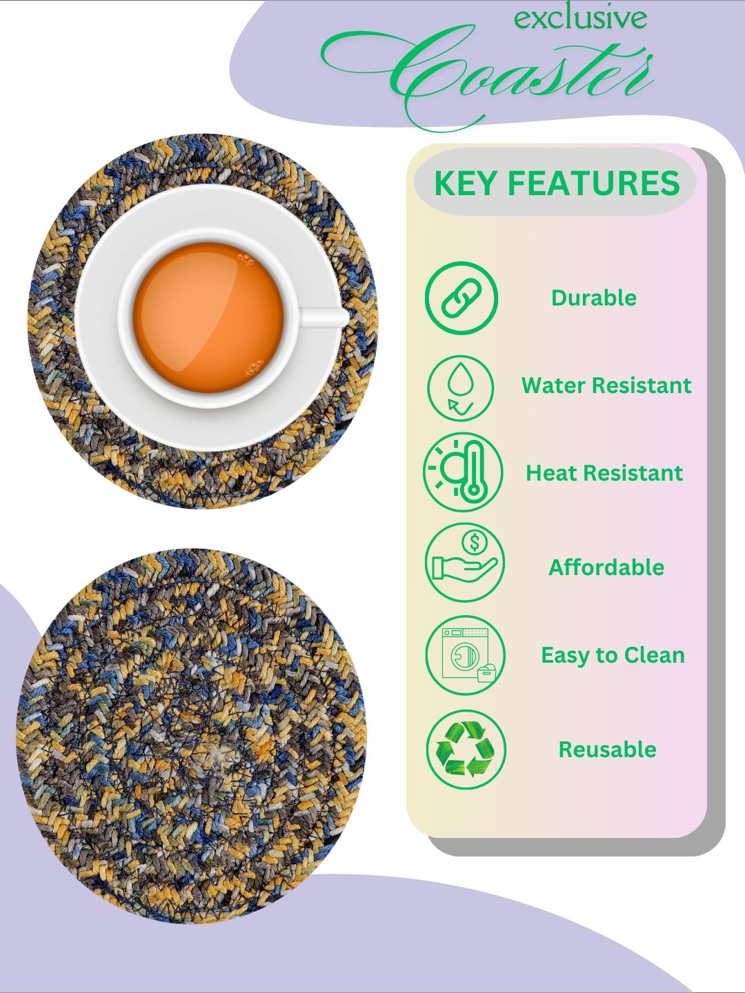 Coaster- YELLOW BLUE (PACK OF 4)